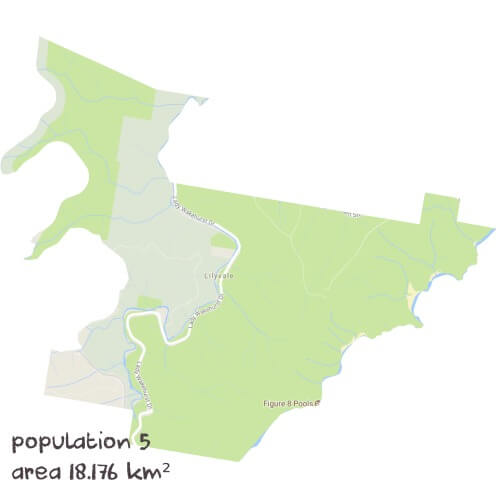 Maths Tutoring Near Me